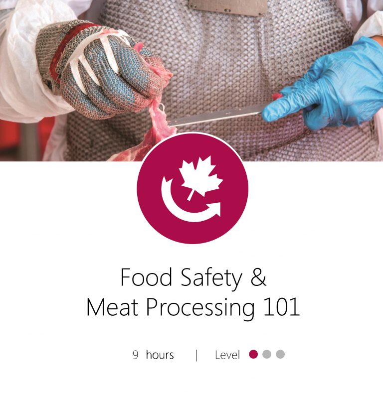 Food Safety and Meat Processing 101 Food Processors Institute